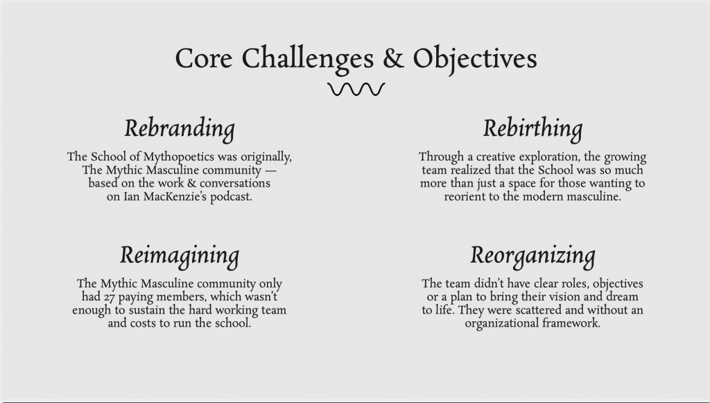 Screen Shot 2022-07-01 at 1.21.07 PM