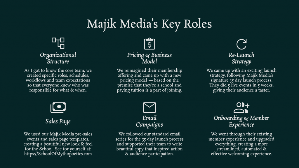 Screen Shot 2022-07-01 at 1.21.23 PM